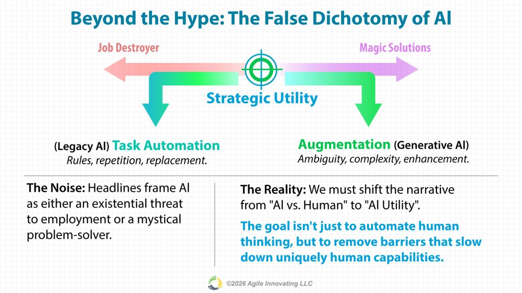 False dichotomy of AI showing shift from job destroyer versus magic solution to strategic utility through automation and augmentation