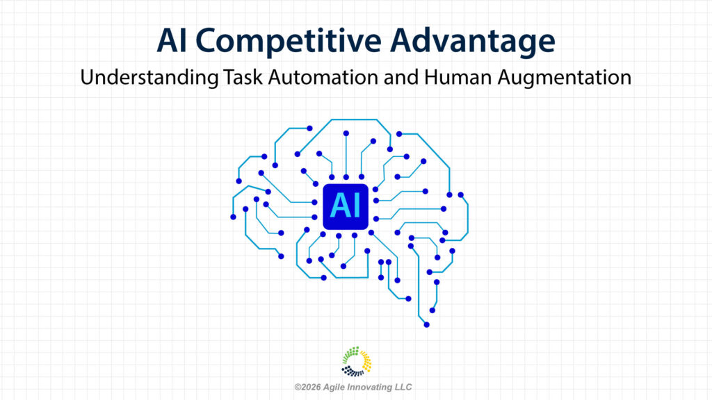 alt="AI competitive advantage framework showing task automation and human augmentation with neural network brain design"